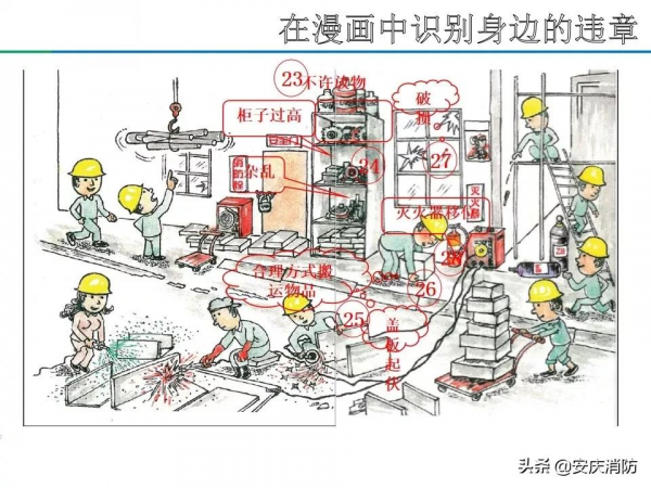 最新安全生產百錯圖及漫畫！（收藏學習）