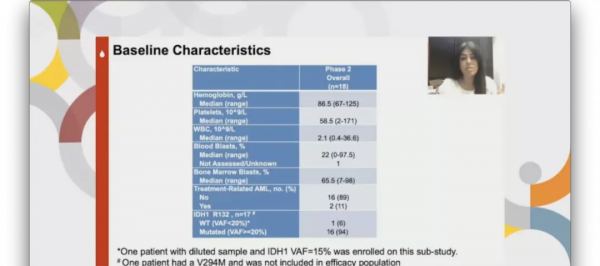 ASH五分鐘丨張蘇江教授盤點急性髓細胞白血病領域重磅研究