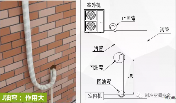 來看看家用空調怎麼選型，安裝有哪些要點