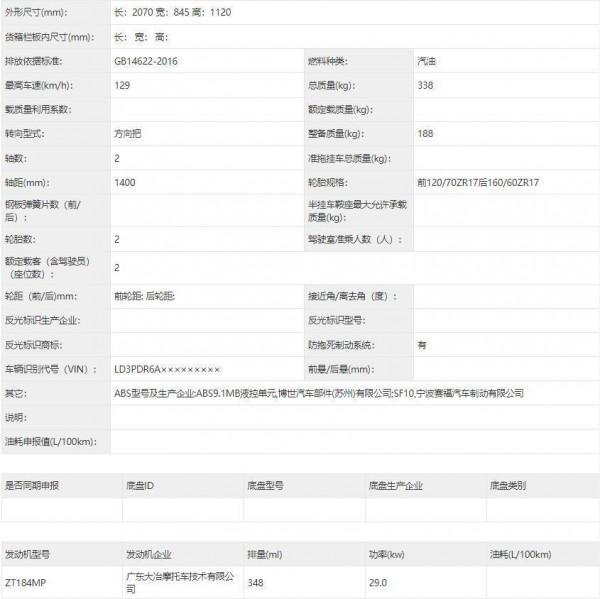 一大堆新車來襲！貝納利三缸街車、升仕350GK、凱越525齊亮相