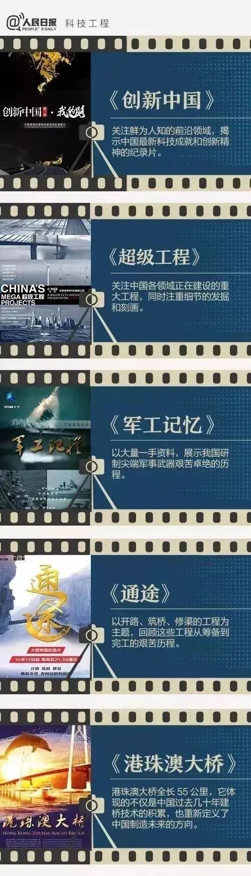 《人民日報》推薦給學生的40部紀錄片，適合假期觀看