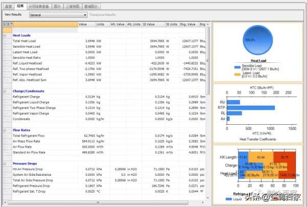 手把手教您設計一套小型家用除溼機 手把手教您設計一套小型家用除溼機