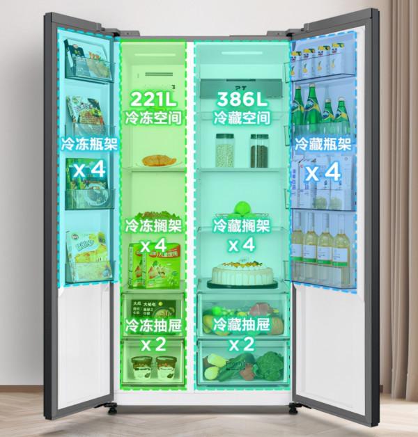 美的冰箱怎麼樣？美的冰箱到底好不好？