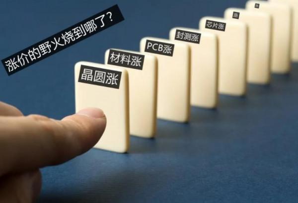 手機越來越貴？成本貴了，你又想買好的，能不貴嗎？