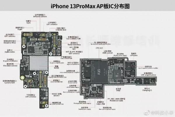 iPhone 13核心零件來自美日韓，歐菲光被剔除蘋果供應鏈，值得深思