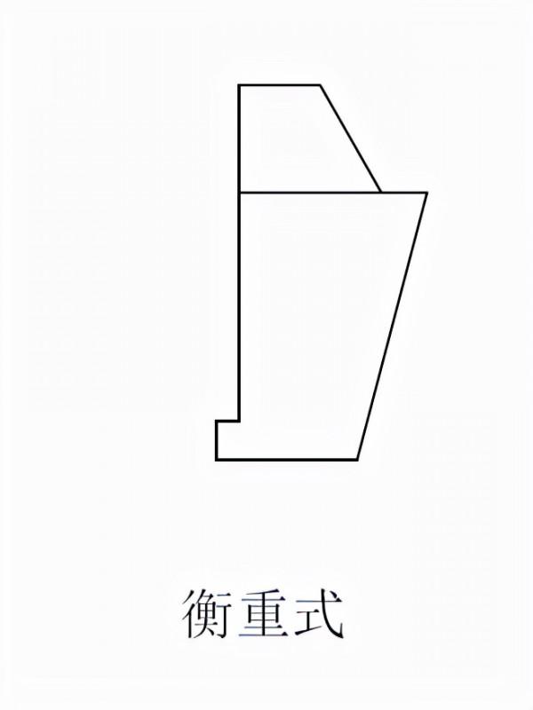 關於工地清包價格，市政勞務分包價，有需要的記得收藏給個贊吧