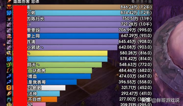 魔獸TBC:瓦斯琪102血量滅團,團長瞬間破防,踢出DPS第二名法師 魔獸TBC:瓦斯琪102血量滅團,團長瞬間破防,踢出DPS第二名法師