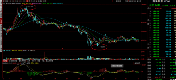 失去了人口紅利的國內網際網路,還能高速發展嗎?你怎麼看? 失去了人口紅利的國內網際網路,還能高速發展嗎?你怎麼看?