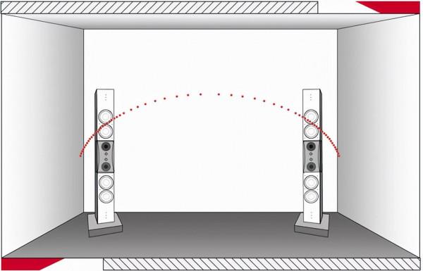 這份格萊美獎母帶處理大師Bob Katz的測試Buff請收下 這份格萊美獎母帶處理大師Bob Katz的測試Buff請收下