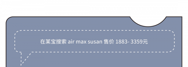 用一雙球鞋致敬你的童年 丨《每週冷門球鞋大賞》