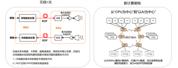 中國科技，要扎自己的&OpenCurlyDoubleQuote;根&rdquo;