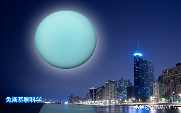 把太陽系八大行星放在月球那裡,在地球上看都有多大? 把太陽系八大行星放在月球那裡,在地球上看都有多大?