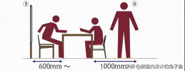 客廳和餐廳相連，沙發和餐桌怎麼搭配才好看？這樣做，越住越順心