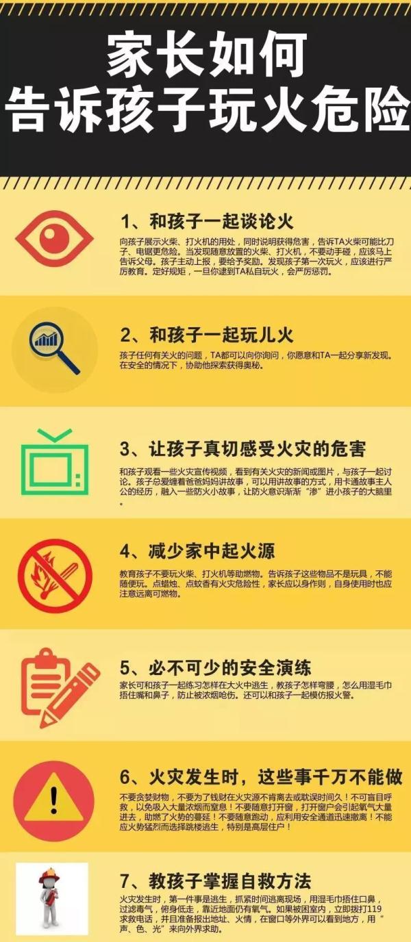 所有家長,警惕孩子玩火,消防安全教育要趁早 所有家長,警惕孩子玩火,消防安全教育要趁早