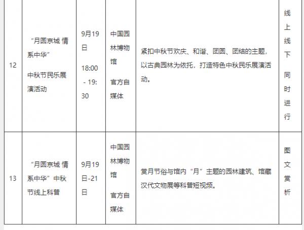 北京中秋太熱鬧了!超多活動:遊船賞月、逛市集、漢服遊園會...不少都免費 北京中秋太熱鬧了!超多活動:遊船賞月、逛市集、漢服遊園會...不少都免費