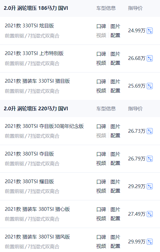 大眾CC：年輕一族的&OpenCurlyDoubleQuote;菜&rdquo;，無框車門&plus;2&period;0T