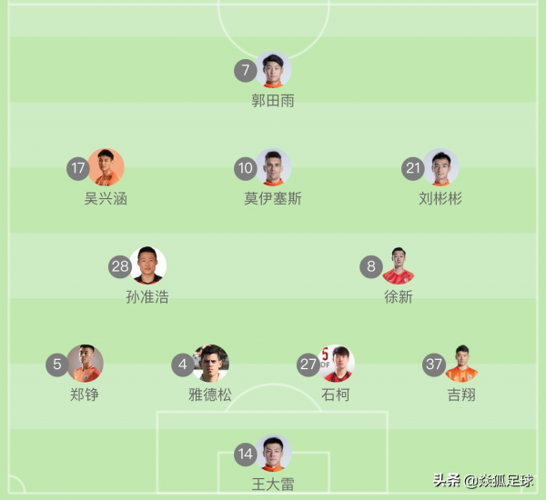 中超的天王山之戰！山東泰山是否爭奪冠軍