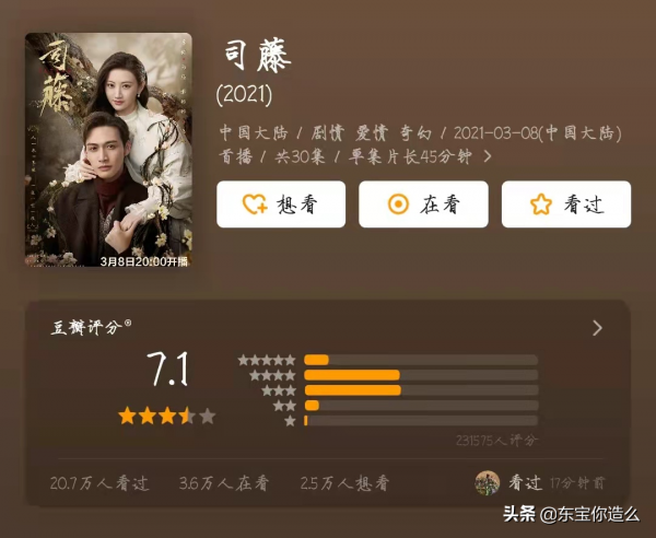 盤點今年的這6部劇,起初很嫌棄,開啟後真香,全員7分以上 盤點今年的這6部劇,起初很嫌棄,開啟後真香,全員7分以上