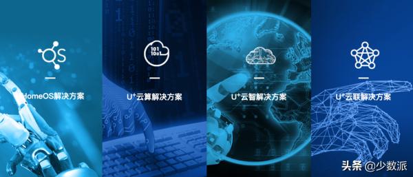 智慧家居新手入門指南，看這一篇就夠了