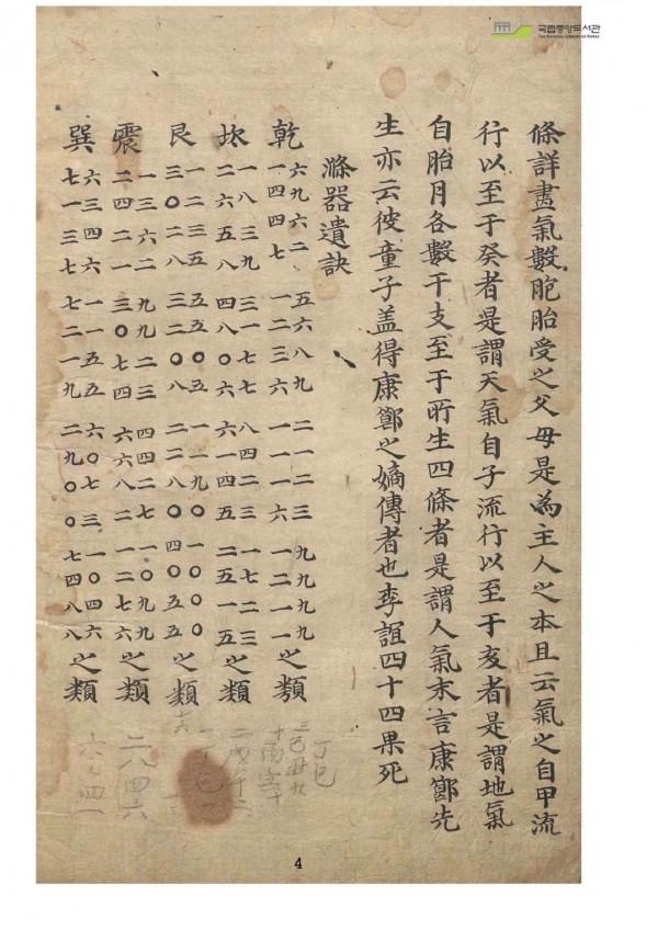 占卜類滌器遺訣