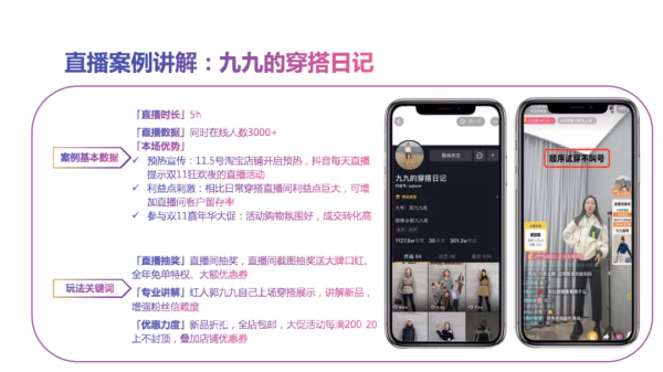 抖音直播帶貨百科全書