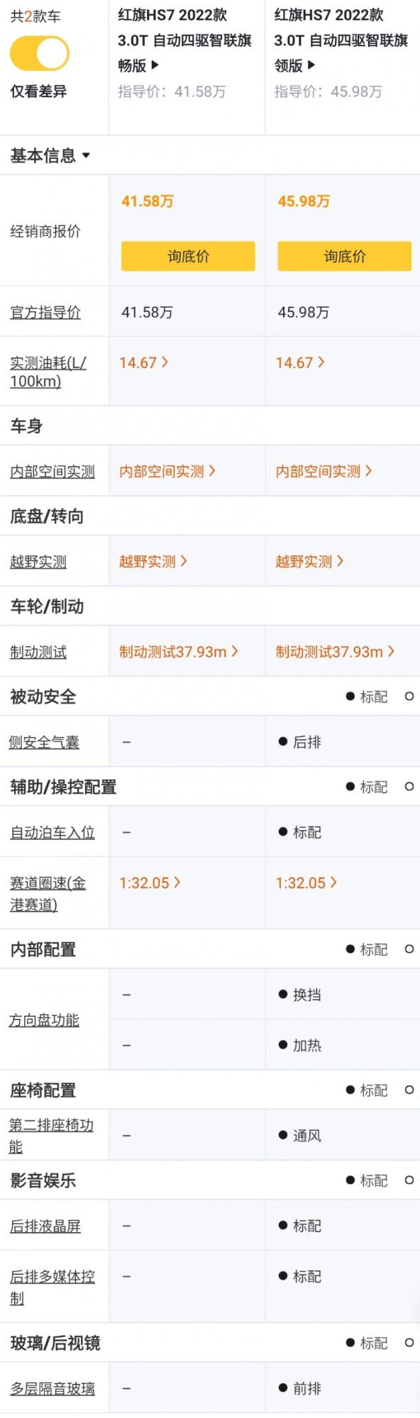 紅旗HS7配置解讀，3&period;0T V6配空氣懸架，自主中大型豪華SUV實力如何