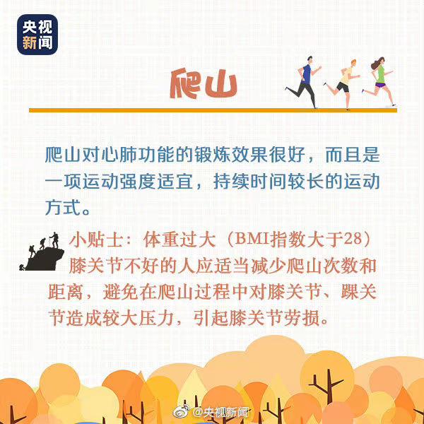 【今天，你運動打卡了嗎？】