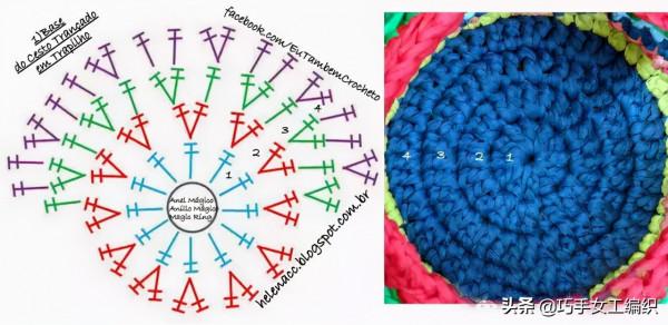 舊T恤以後不要扔,教你鉤成24種收納籃,美到眼花繚亂!(附針法圖解