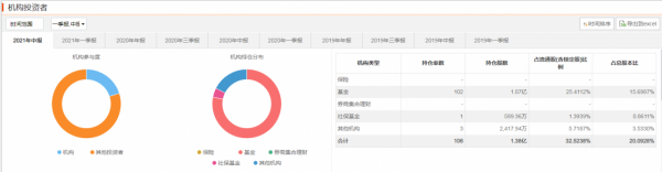 從軍事文章去探尋有價值的潛力股 從軍事文章去探尋有價值的潛力股
