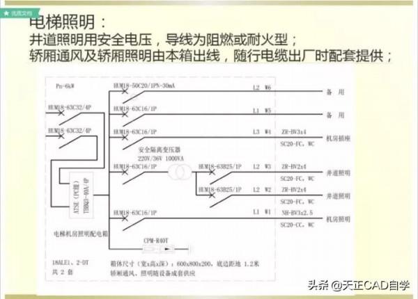 商業住宅的電氣工程正確設計步驟講解，特別詳細