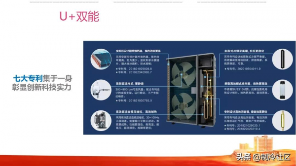 30張PPT,全面理解空氣能兩聯供 30張PPT,全面理解空氣能兩聯供