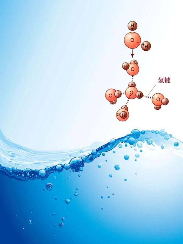 認知教育氣象系列——冰​