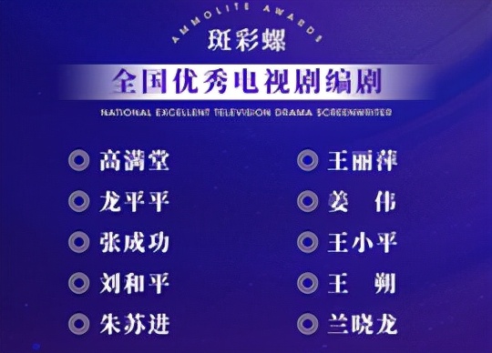 新時代國際電視節獲獎名單出爐，陳道明，斯琴高娃等演員眾望所歸