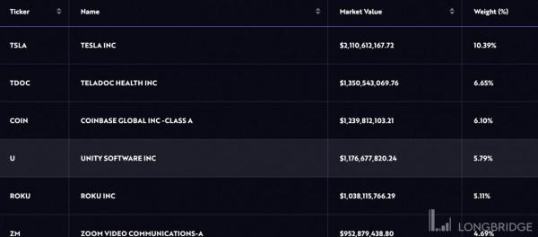 跟“女股神”對著幹是一種什麼體驗？