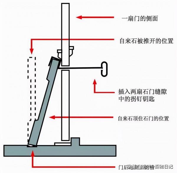 1957年,明朝皇帝定陵挖掘出400年前皇帝的純金帽子,工藝是迷 1957年,明朝皇帝定陵挖掘出400年前皇帝的純金帽子,工藝是迷