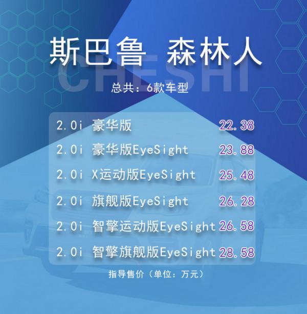 豐富配置看花眼 編輯教你如何挑選斯巴魯森林人