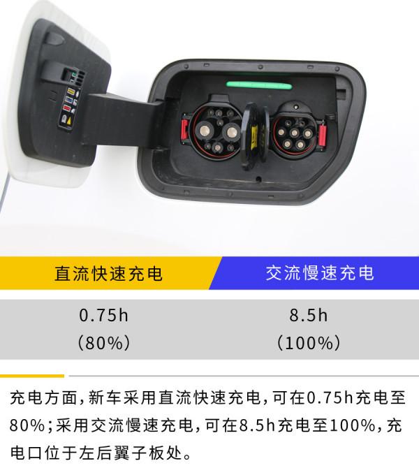 售價34.86萬元/限量888臺 嵐圖FREE純電城市版上市