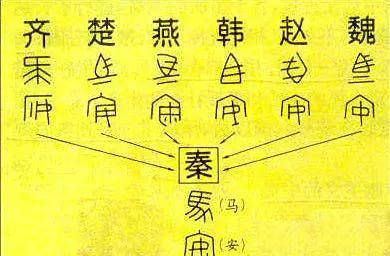 封建帝王第一人----秦始皇