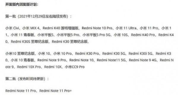 科技日報：榮耀“華為附體”，MIUI13贏好評，數字人民幣開始普及