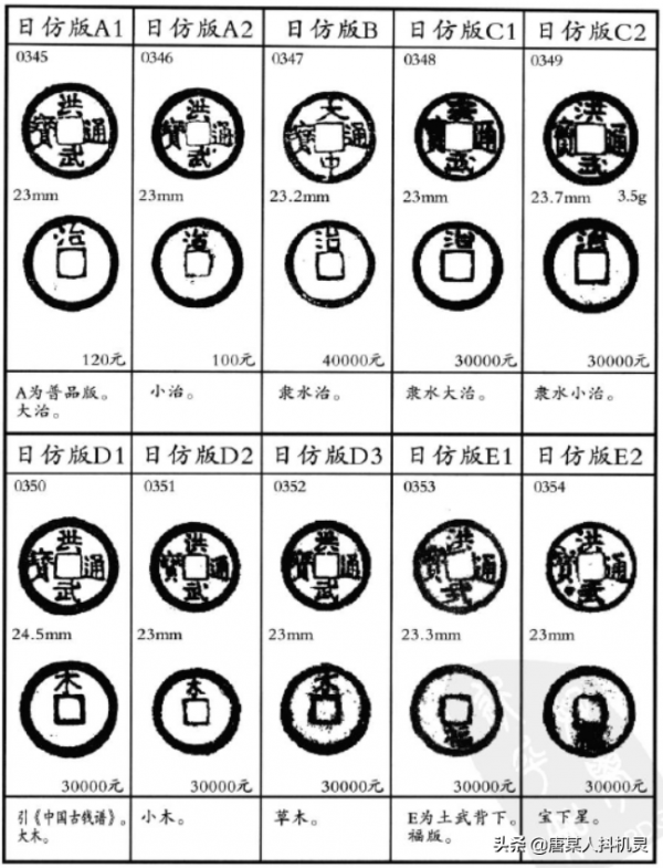 洪武之治——朱元璋統治下的大明朝