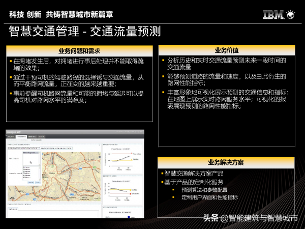 IBM智慧城市體系及解決方案