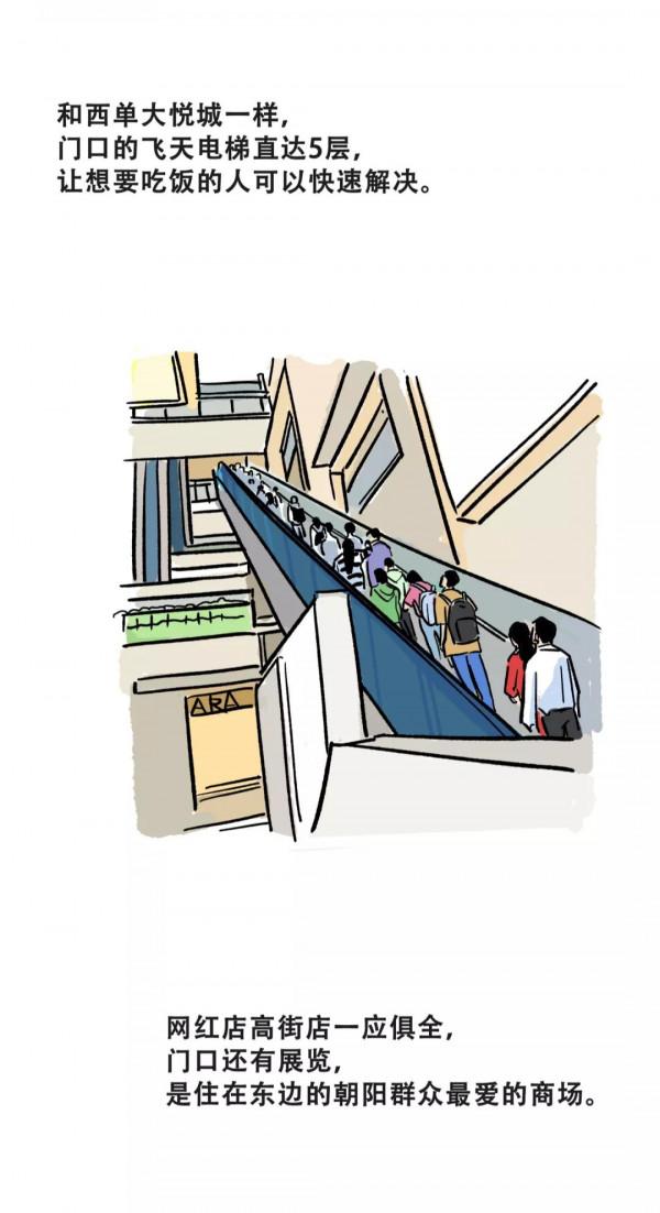 漫畫—《北京商場攻略：年輕人逛大悅城，土豪SKP，海淀人淘寶》