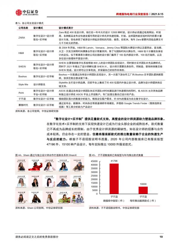 跨境電商行業深度報告：服飾電商跨境出海，優勢供應鏈逐鹿全球