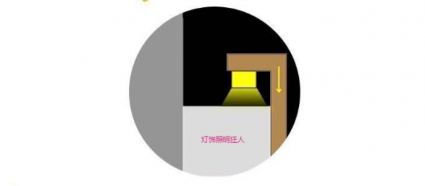 臥室不做吊頂，也不用主燈，燈光該怎麼設計？