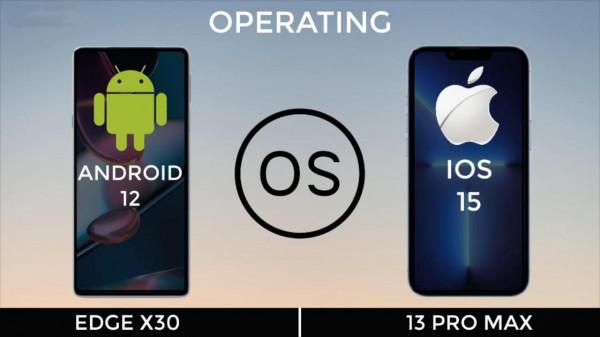 你好，摩托羅拉edgeX30！iPhone13ProMax，再見了