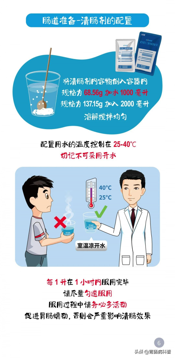 一圖看懂&mdash;&mdash;結腸鏡檢查，腸道準備那些事兒&period;&period;&period;