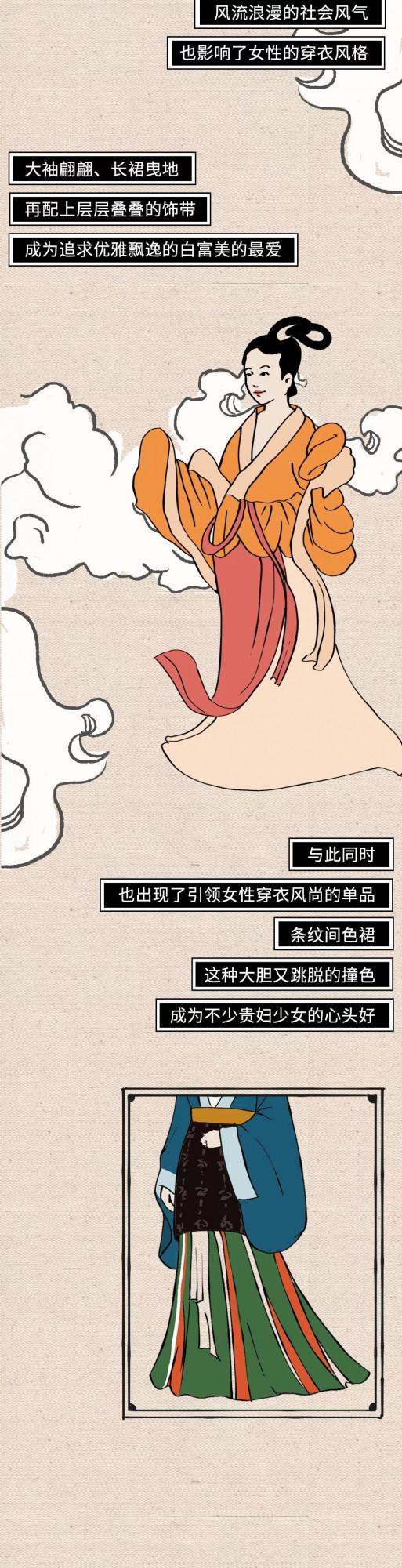 穿越古今，中國女性穿衣自由風格圖鑑……