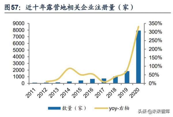紡織服裝行業深度研究及2022年投資策略：六大核心關鍵詞