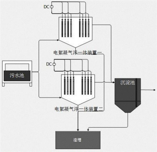 電讓世界更加神秘 電讓世界更加神秘