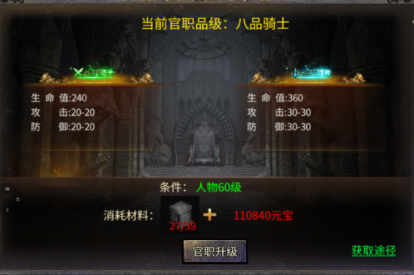 新冰雪傳奇：官職和地位能混為一談嗎？———預祝元旦快樂